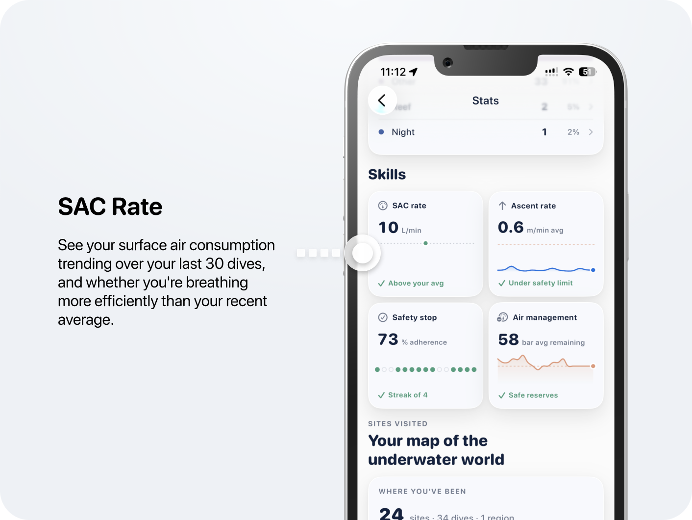 SAC Rate: see your surface air consumption trending over your last 30 dives